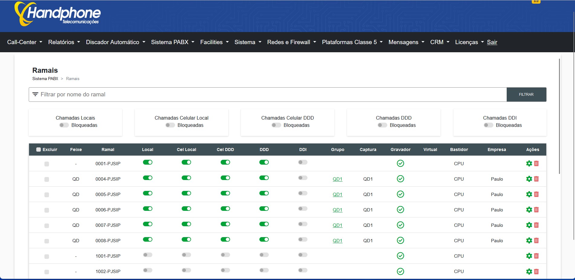 Relatórios Menus_Sistema Pabx Adm de Ramais