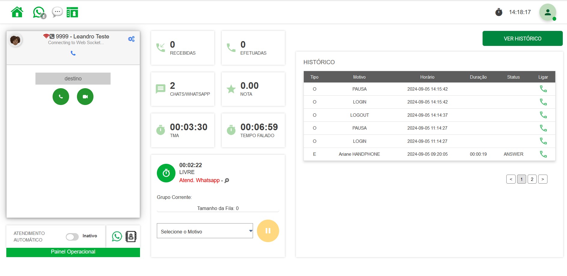 Tela Inical Menu Usuário PAWEB